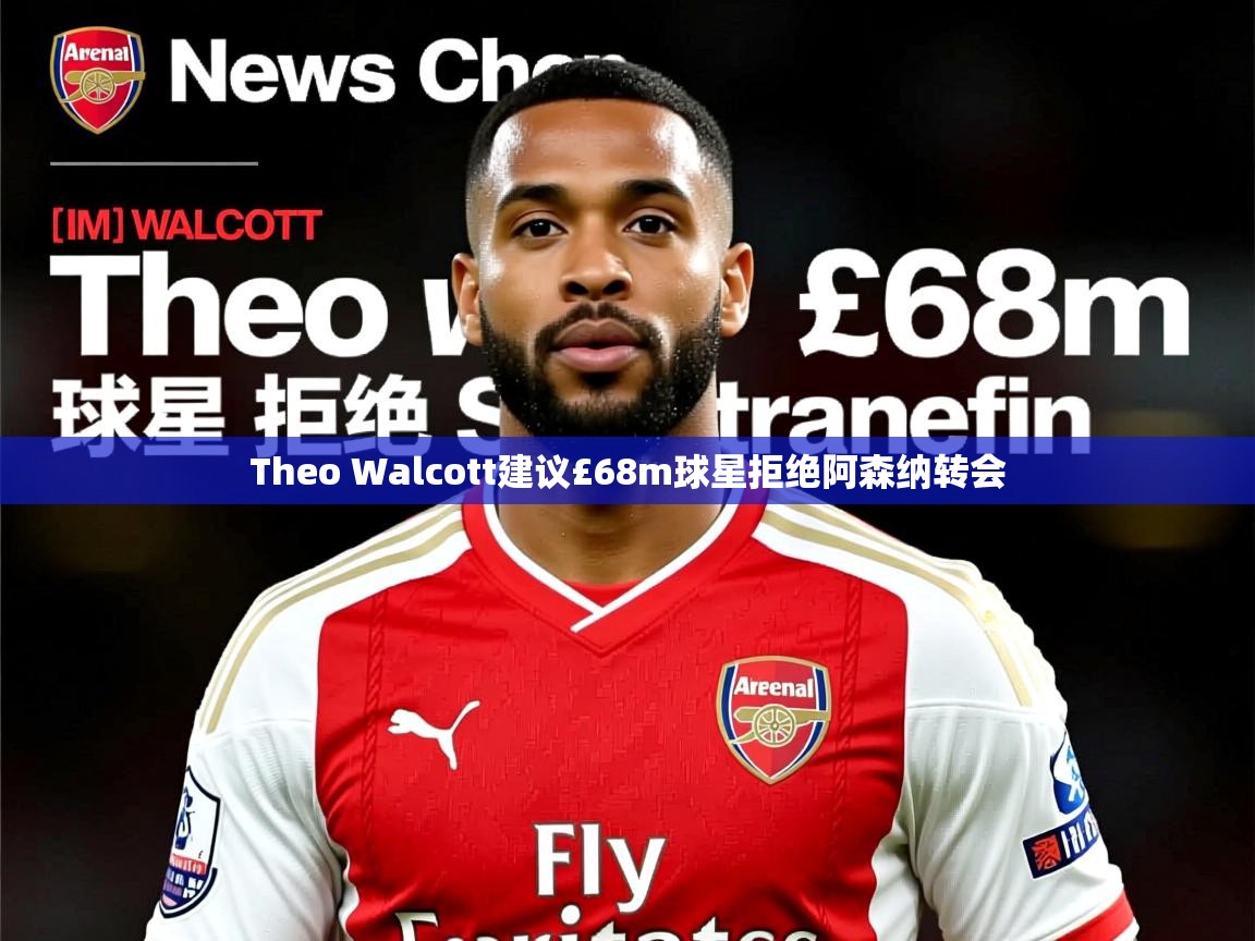 Theo Walcott建议£68m球星拒绝阿森纳转会