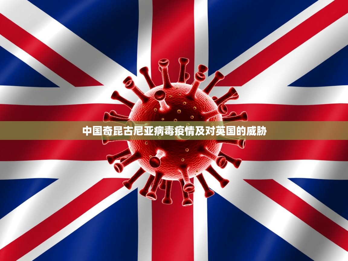 中国奇昆古尼亚病毒疫情及对英国的威胁